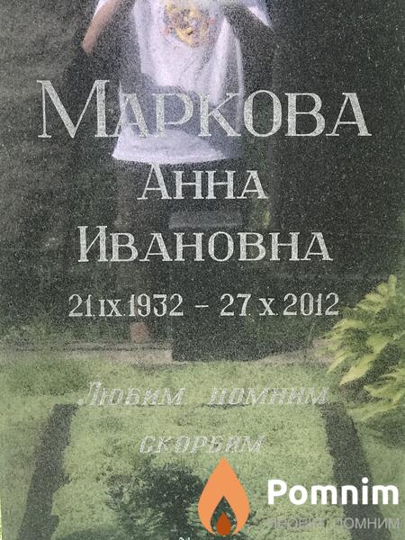 Маркова Анна Ивановна