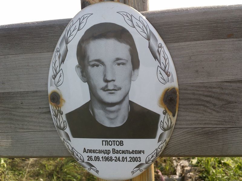 Глотов