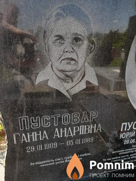 Пустовар Ганна Андрівна