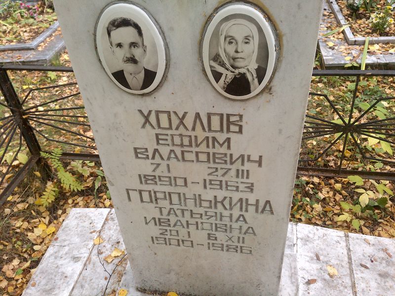 Горонькина