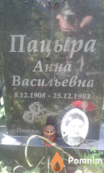 Пацыра Анна Васильевна