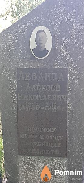 Леванда Алексей Николаевич