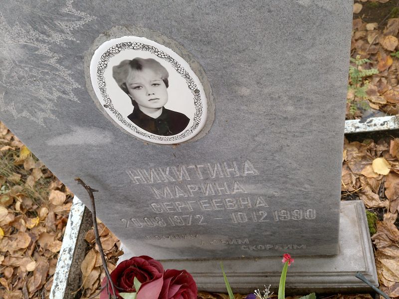 Никитина