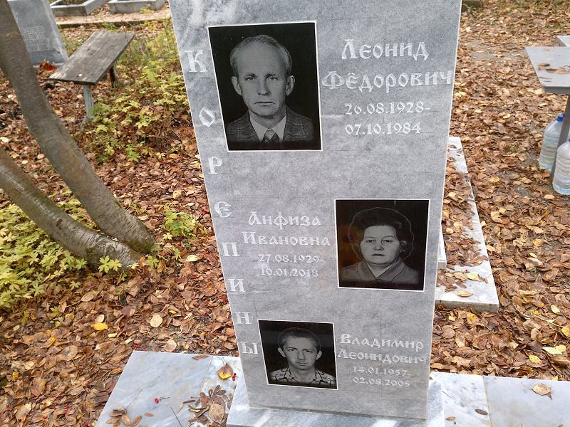 Анфиза Корепина Ивановна