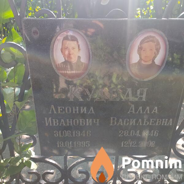 Куделя Алла Васильевна