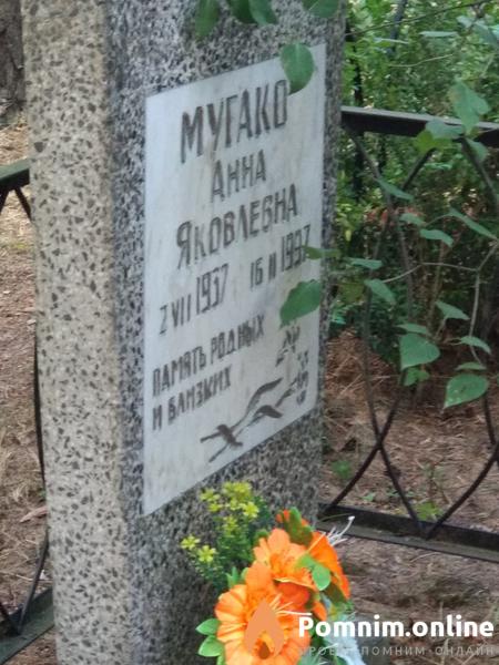 Мугако Анна Яковлевна