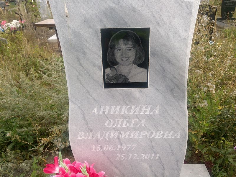 Аникина