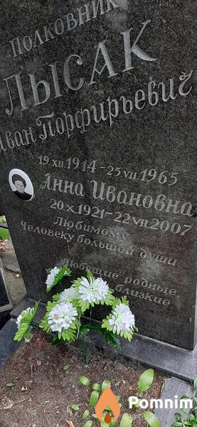 Лысак Анна Ивановна