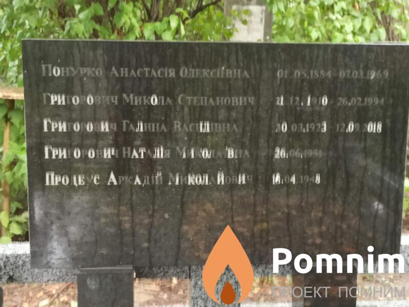 Понурко Анастасія Олексіївна
