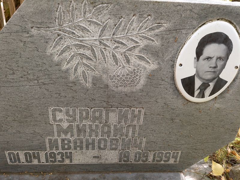 Сурагин