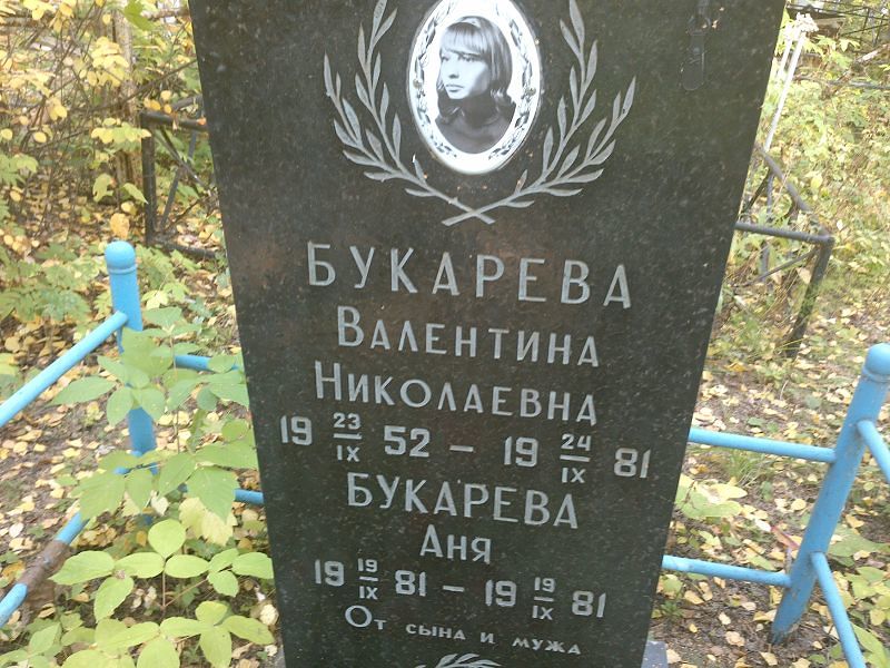 Букарева