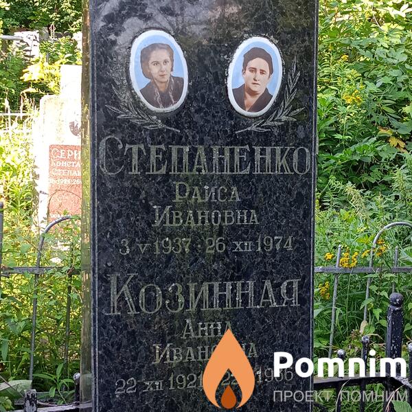Козинная Анна Ивановна