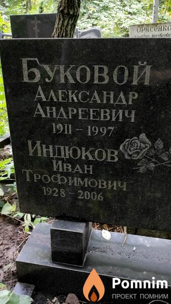 Индюкоа Иван Трофимович
