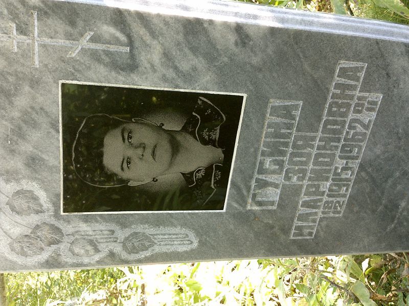Губина