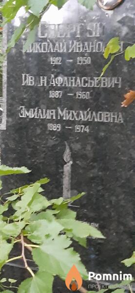 Свергун Иван Афанасьевич