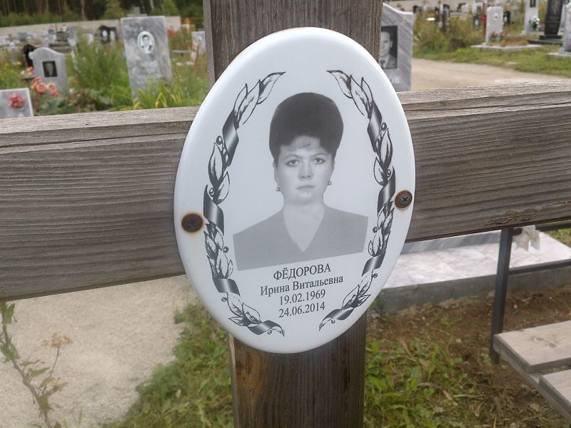 Фёдорова