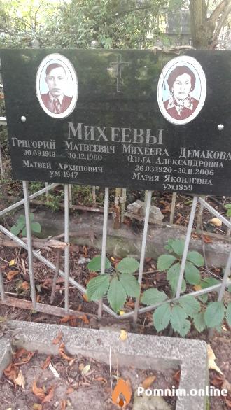 Михеевадемакова Ольга Александровна