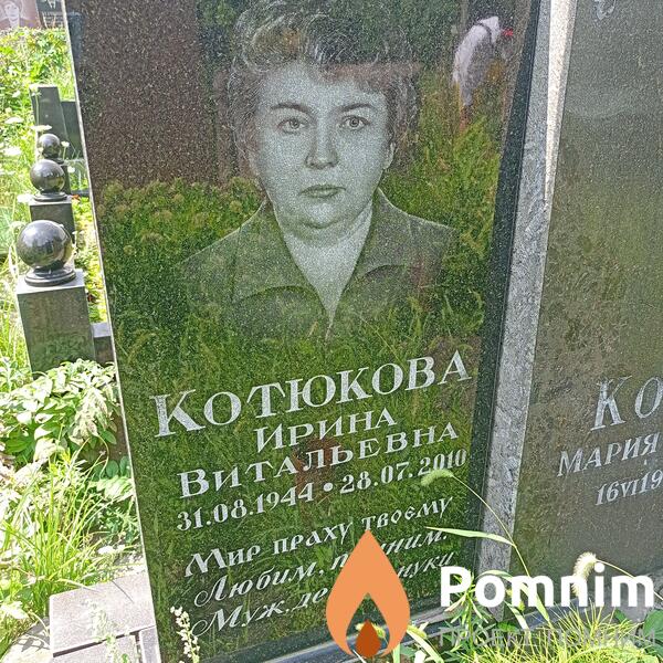Котюкова Ирина Витальевна