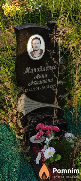 Манойленко Анна Акимовна