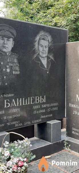 Байшев Анна Кирилловна