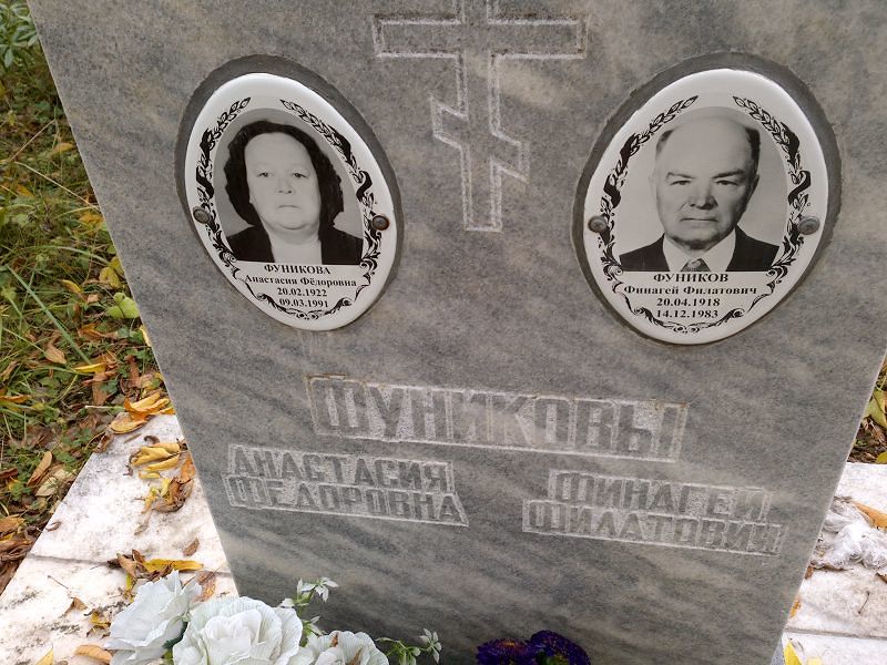 Фуникова Анастасия Фёдоровна