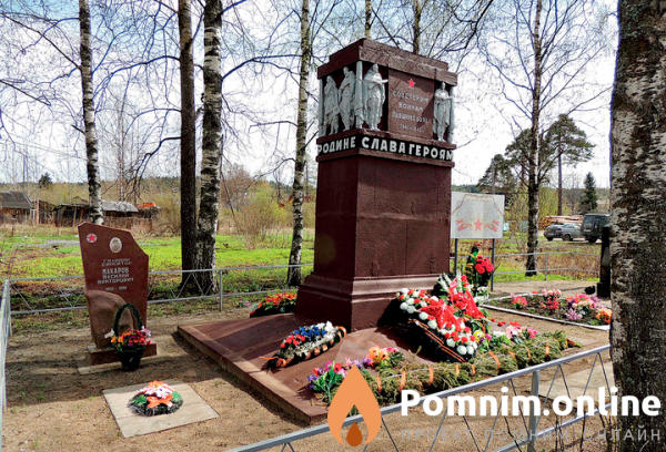 Иванычев Матвей Иванович