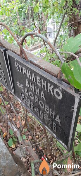 Куриленко Анна Федоровна