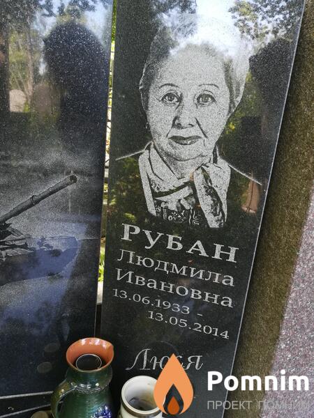 Рубан Людмила Ивановна