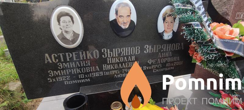 Зырянова Анна Федоровна