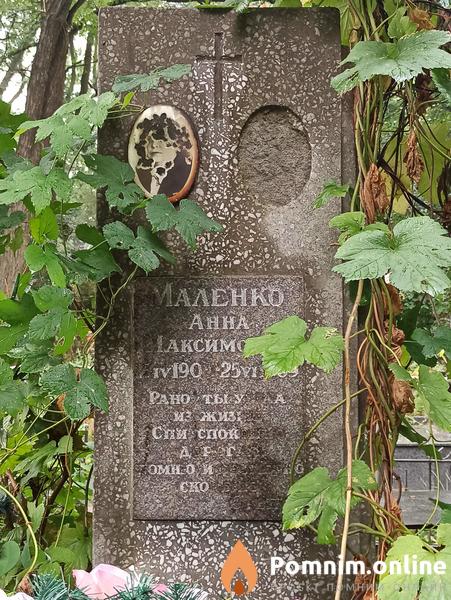 Маленко Анна Максимовна