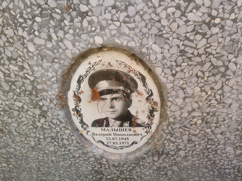 Малышев