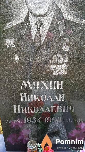 Мухин Николай Николаевич