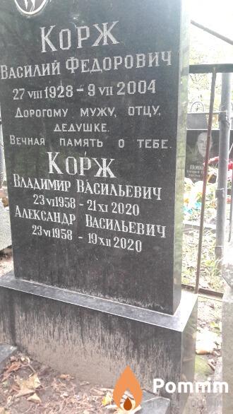 Корж Александр Васильевич