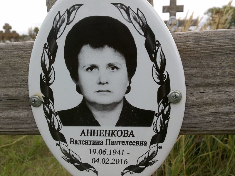 Анненкова