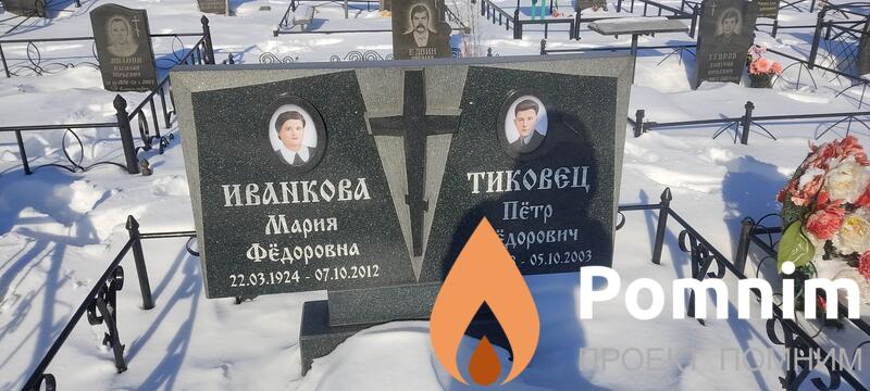 Иванкова Мария Фёдоровна