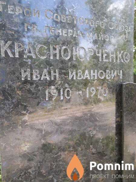 Красноюрченко Иван Иванович
