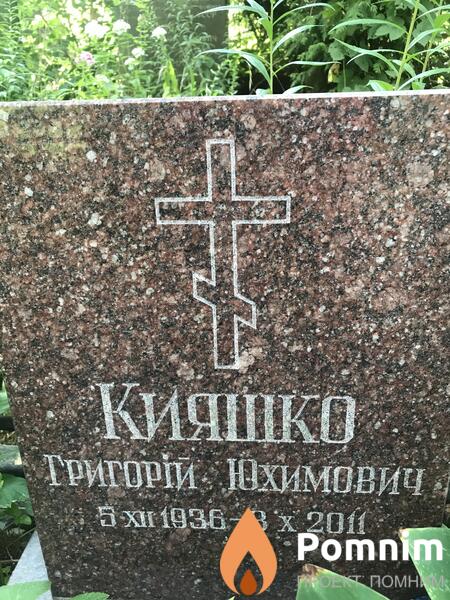 Кыяшко Георгий Ндхимович