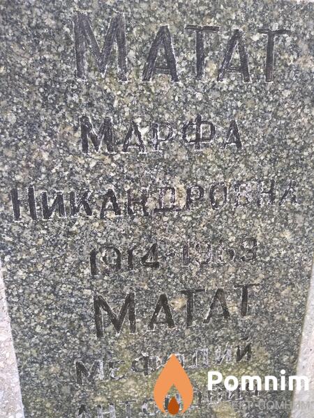 Матат Марфа Никандровна
