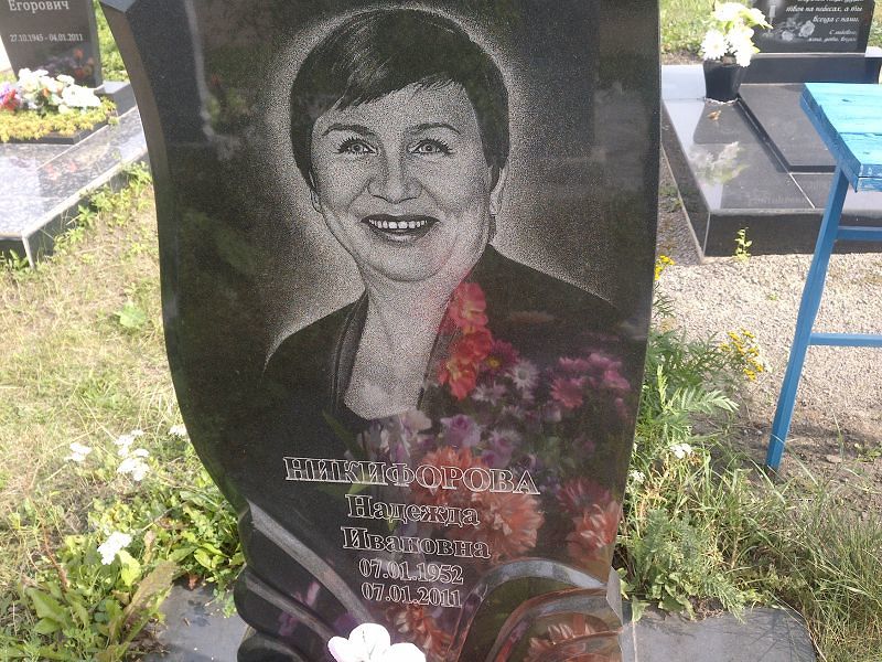 Никифорова