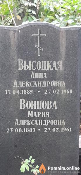 Высоцкая Анна Александровна