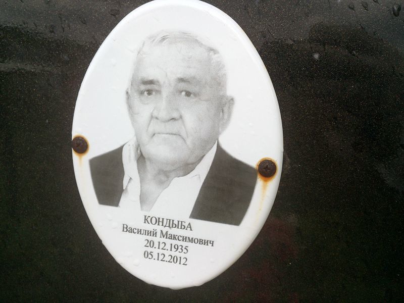 Кондыба