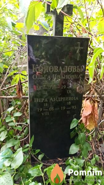 Коновалова Ольга Ивановна