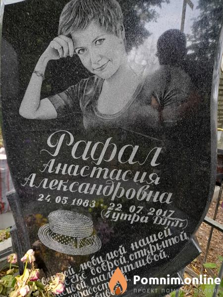 Рафал Анастасия Александровна