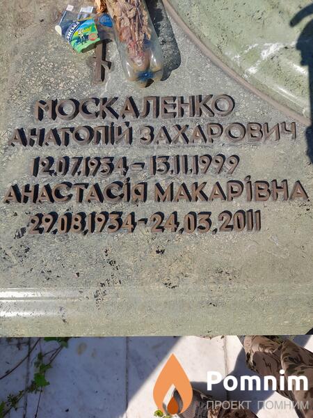 Москаленко Анастасия Макаривна