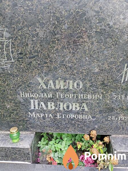 Хайло Николай Георгиевич