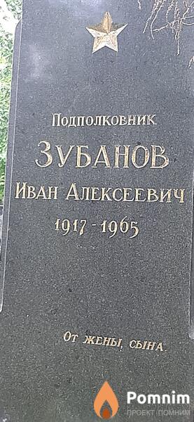 Зубанов Иван Алексеевич