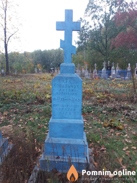 Ковальчук Антон Матвеевич