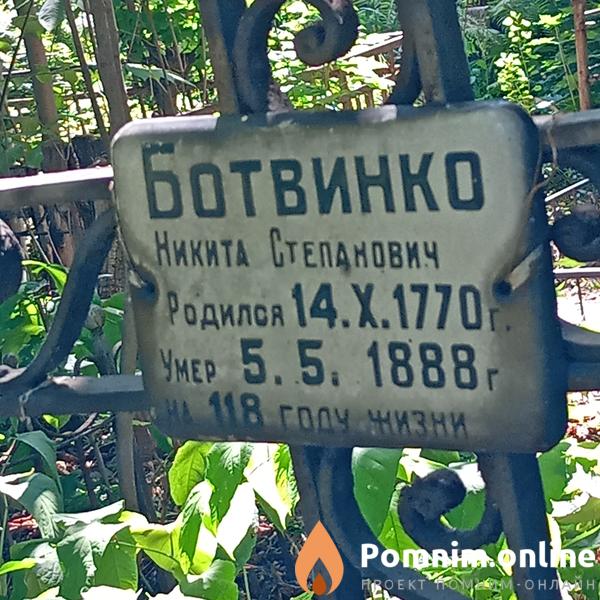 Ботвиенко Никита Степанович
