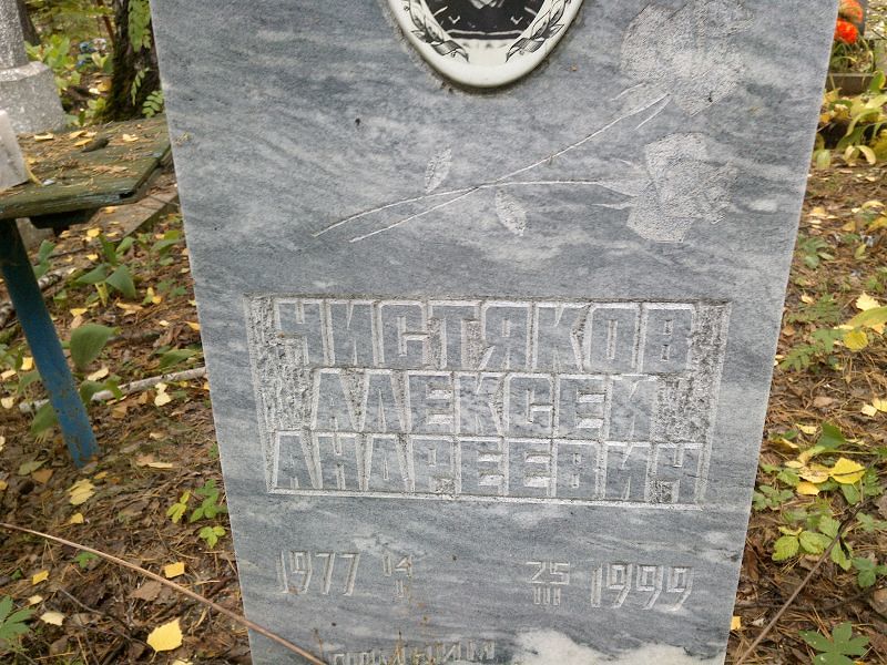 Чистяков