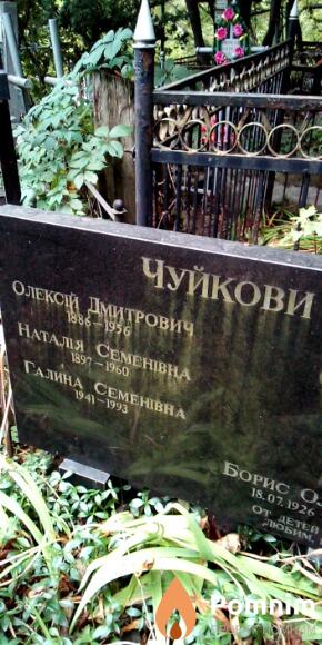 Чуйков Алексей Дмитриевич